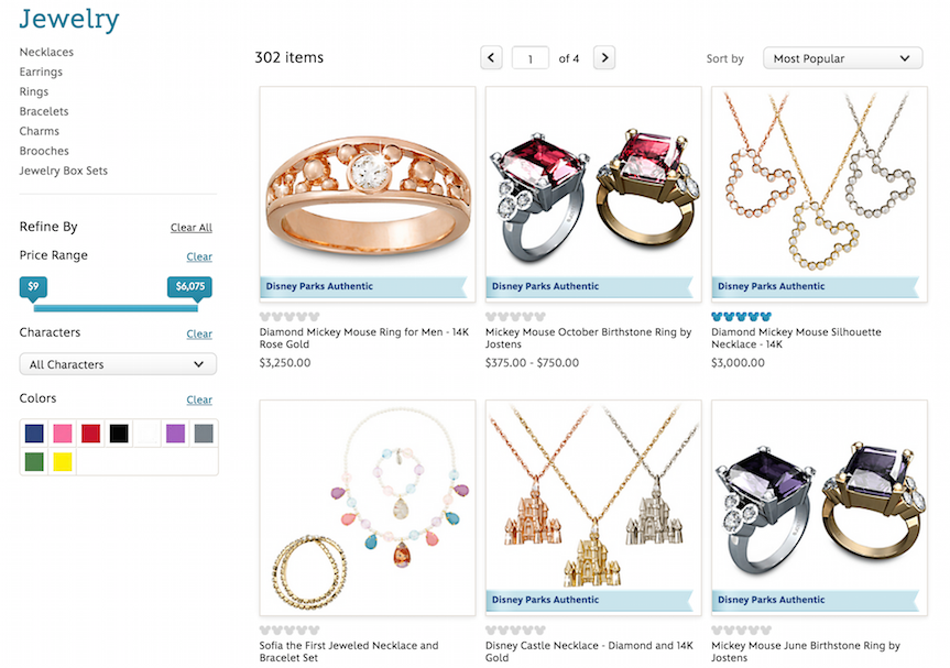 Disney store’s e-commerce conversion using 3 items across in category page