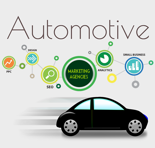 Automotive Marketing Agencies