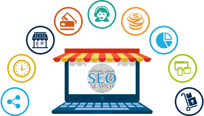 SEO Considerations when selecting your Ecommerce Platform