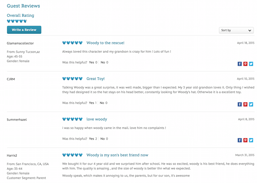 Increasing ecommerce conversion with customer reviews