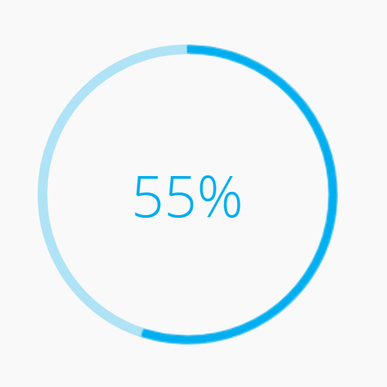 55 Percent Circle