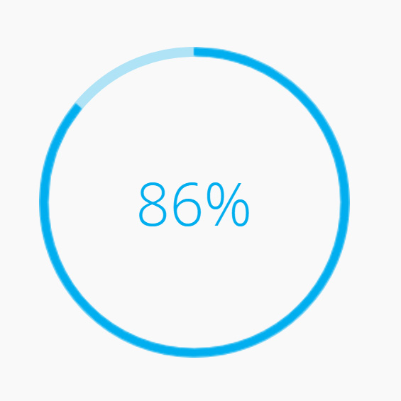 86 Percent Circle