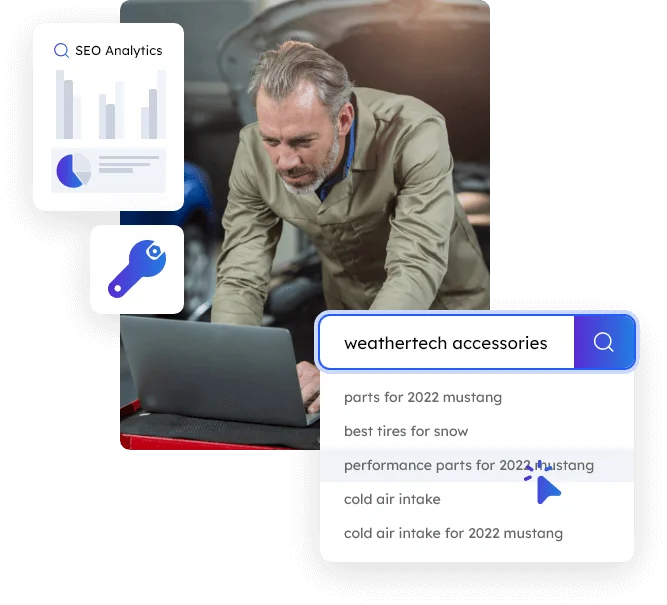 automotive-ecommerce