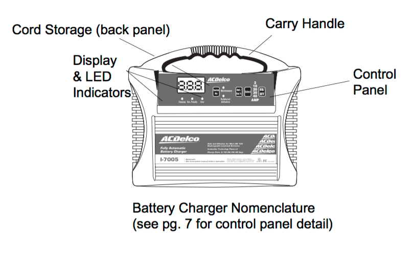 Image of AC Delco battery manual data for complex product information