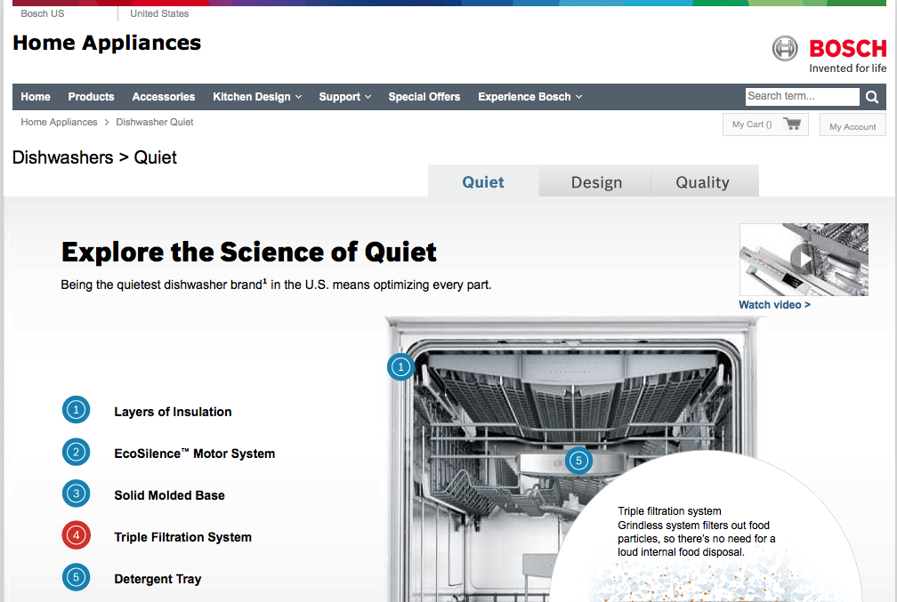 Bosch quiet dishwasher, an example product for Gen Xers research