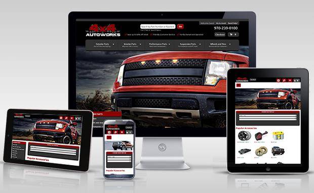 Diagram illustrating how content on a mobile-optimized site adjusts to different screen sizes