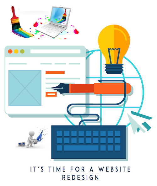 8 signs indicating a need for website redesign to improve performance