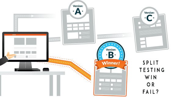 Visual representation of a concept related to split testing your website for profitability
