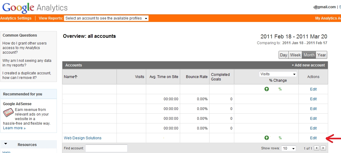 Google Analytics Account Settings page showing 'Edit' under the Actions column to find the UA number