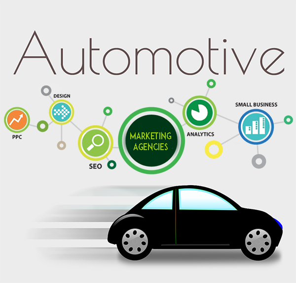 Automotive marketing agencies digital advertising
