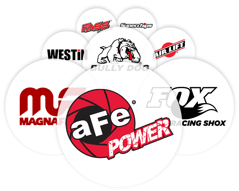 DCi Auto Aftermarket Parts Data logo badges