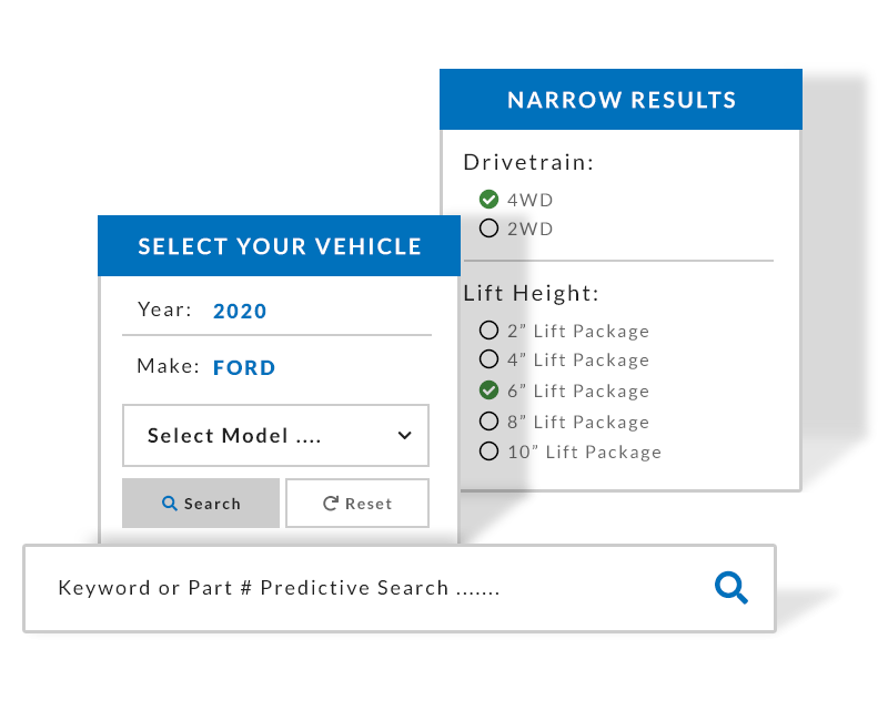 automotive eCommerce data selector
