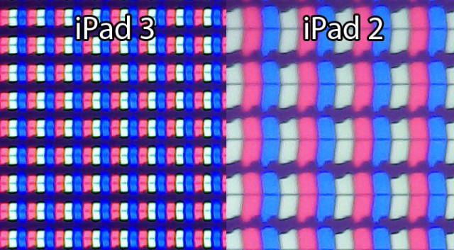 Comparison of iPad 3 and iPad 2 IPS screens showing the clarity difference with Retina display optimization