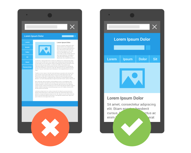 Google mobile-friendly test result images showing green checkmark for mobile responsive site and red X-mark for non-mobile responsive site