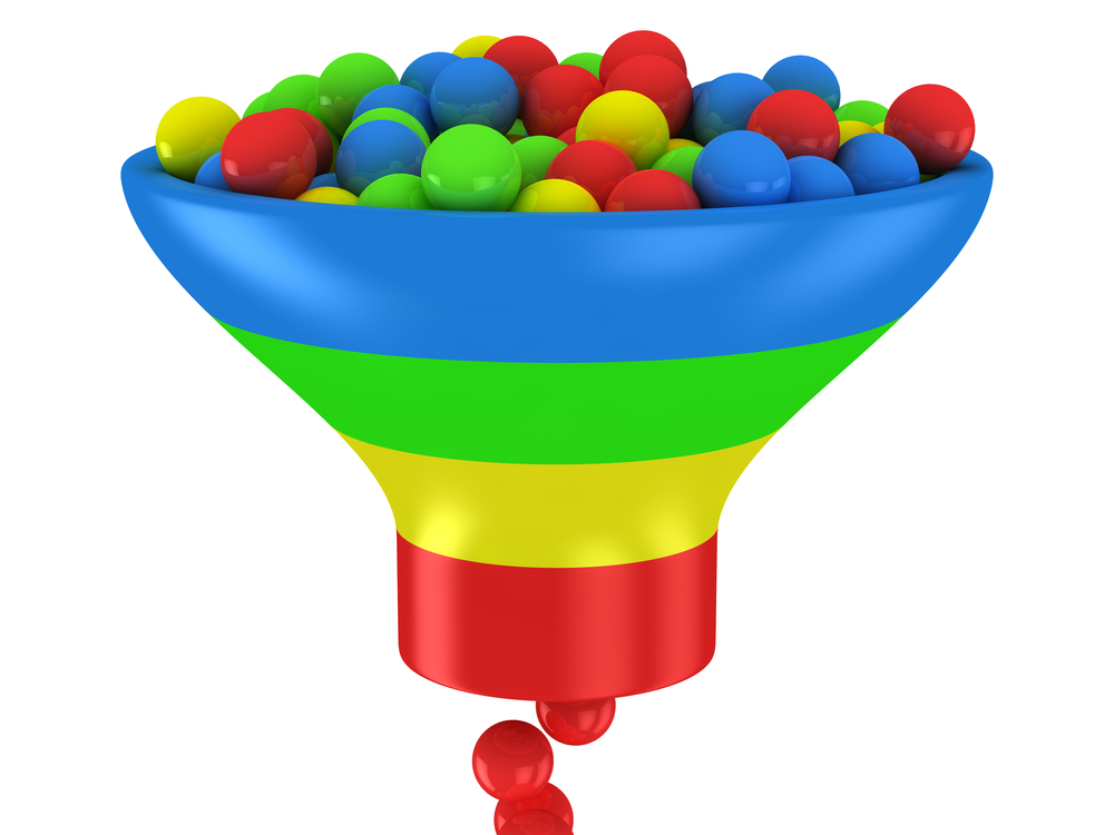 Infographic showing the relationship between sales content and conversions