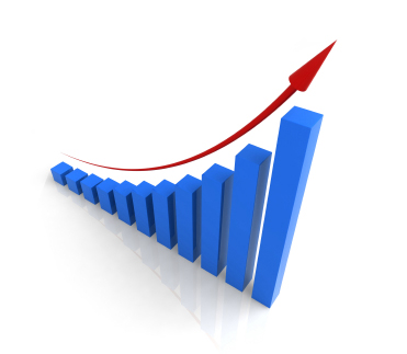 Chart showing positive online sales growth