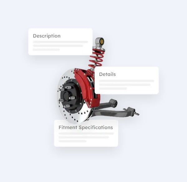 Product detail page showing reviews placement that supports the buying decision