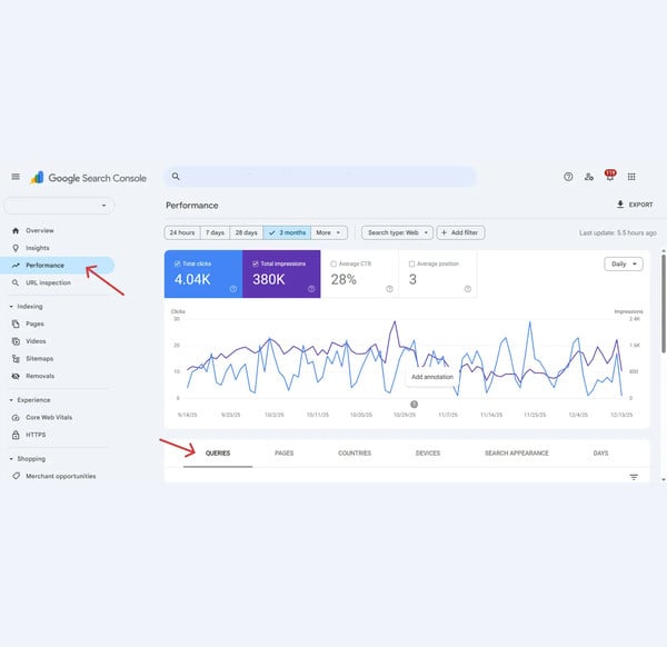 Review markup and clean product data supporting SEO and rich-result eligibility