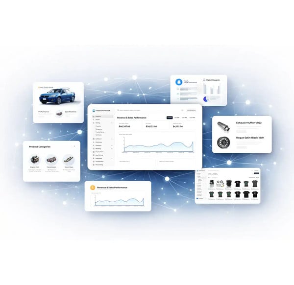 Moderation and governance workflow for managing user-generated review content