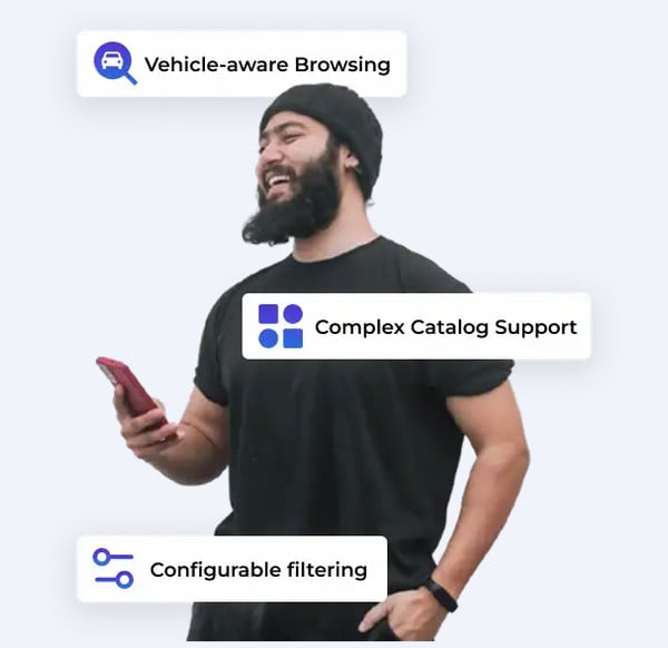 Fitment-aware B2C merchandising and product discovery using Year Make Model vehicle context