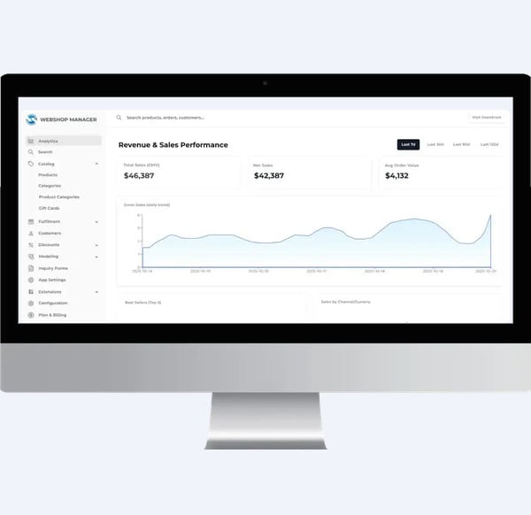 Web Shop Manager admin view for building kits and bundles with pricing and required options