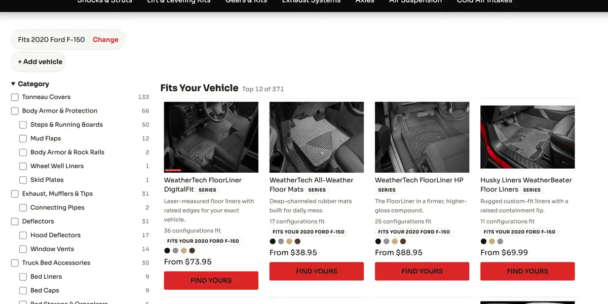 Storefront after a VIN decode showing a Fits 2020 Ford F-150 vehicle chip, category counts, and product cards badged Fits Your 2020 Ford F-150